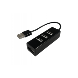 USB HUB signal converters
