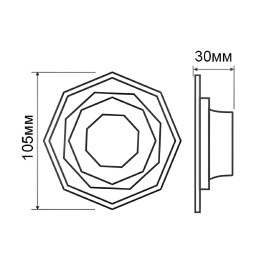 LED panel 3 colors Lemanso 3+3W 350Lm 6500K 175-265V / LM1021 circle white(6500K)/white(4500K)/pink