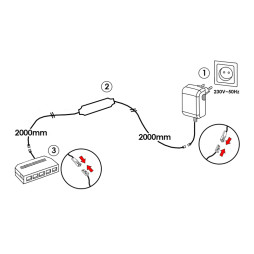 Set driver 12W + dimmer with remote control + junction box 5 outputs, white 12V LEDUA
