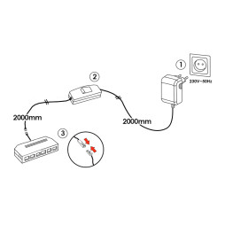 Set driver 24W + manual switch + junction box 6 outputs, black 12V LEDUA