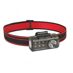 TITANUM LED Headlamp TLF-H10