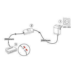 Driver set 12W+manual switch+distribution box 4 outputs, white 12V LEDUA