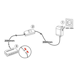 Set driver 12W + manual switch + junction box 5 outputs, white 12V LEDUA
