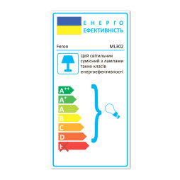 Surface-mounted lamp Feron ML302 under the lamp gray