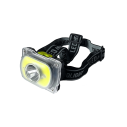 COB led head lamp LMF9320 with USB TYPE-C + charge level indicator+built-in battery 1200mah Lemanso