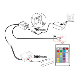 Set of LED plastic clips for lighting glass shelves 3pcs 220V 6 cm RGB LEDUA
