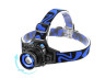 Headlamp W001-XPE, 220V/12V, built-in battery, zoom, Box POLICE