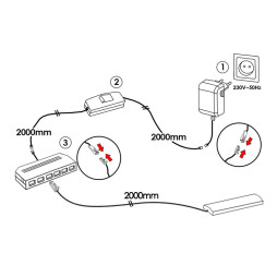 Set of LED lamps with manual switch for lighting furniture shelves 5pcs 220V white light white wire LEDUA
