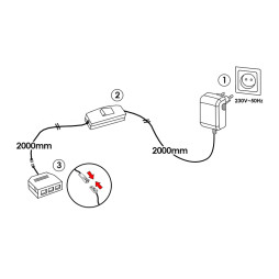 Driver set 24W+hand switch+junction box 3 outputs, white 12V LEDUA